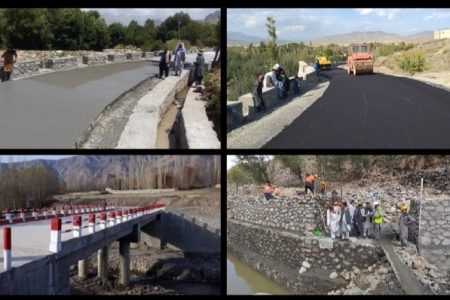 20 development projects completed in Baghlan